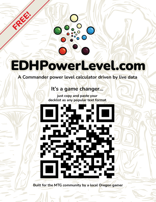 EDH Power Level Poster Preview